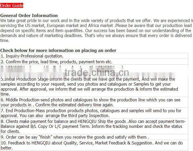 LED Mobile Phone Tablet Heat Dissipation Nanotechnology Radiation Protective paint