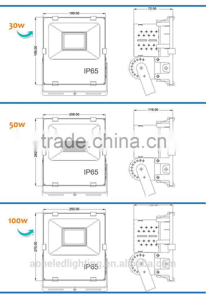 Factory price 50W flood light led IP65 waterproof outdoor led flood light meanwell driver with 5 years warranty high brightness