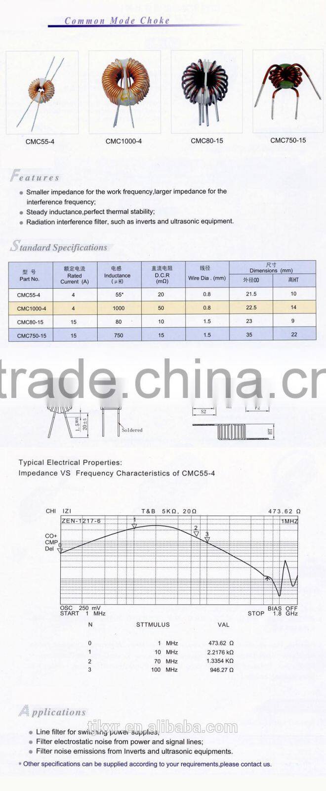 current transformer with DC immunity for energy meter, with accuracy 0.1%, 0.5%