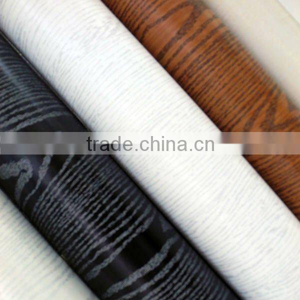 PVC laminate foil for furniture covering