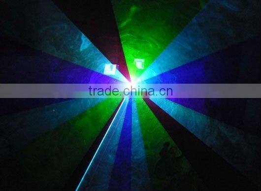 Animation laser show stage light