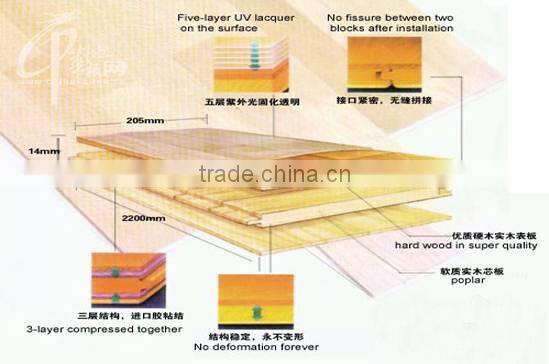 Antique Handscraped oak Engineered wood flooring