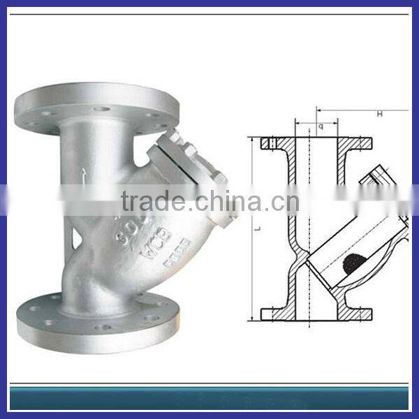DN100 stainless steel y type valve