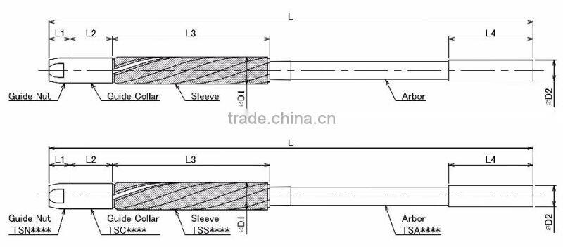 Our standard reamers can be processing mechanical tolerance of H9.