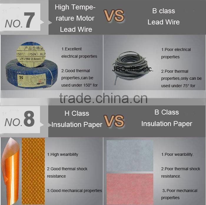 brushless rare earth neodymium permanent magnet generator Chinese