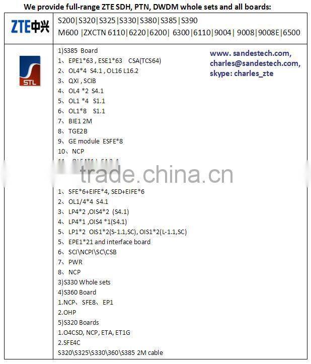 ZTE OL16x4 OL16*4 ASON S-16.1/L-16.1/L-16.2/L-16.2JE/L-16.2p/L-16.2U 4xSTM-16 optical line board for ZTE ZXMP S385 SDH