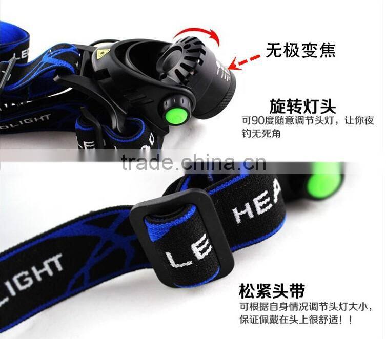 LED Lamp Type and Headlight Type head lamp for