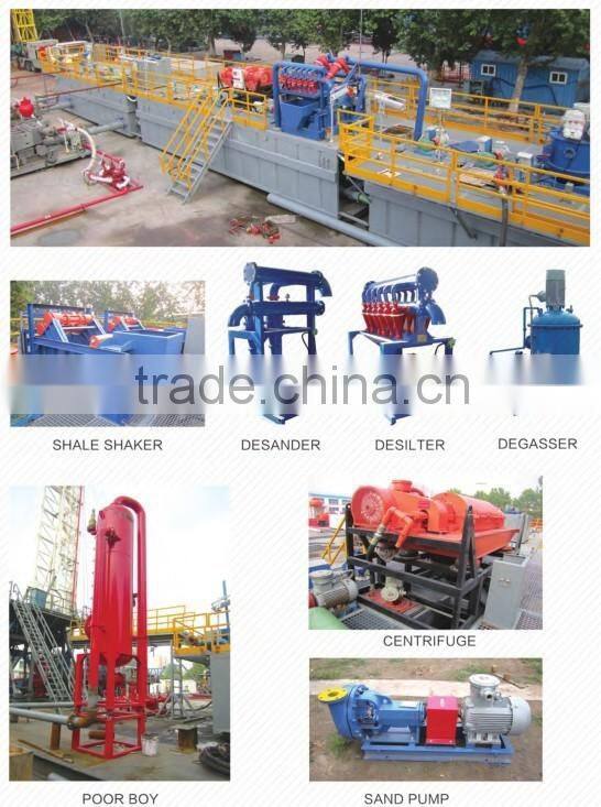 10% Discount!!! API16A U - Shaped Ram BOP for oilfield drilling