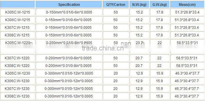 4-KEY(ABS/TOL/HOLD/MODE) DIGITAL CALIPERS WITH STANDARD SCREEN