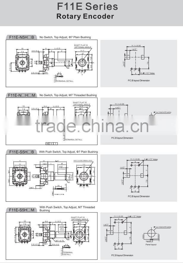 HW-12ES5H24B rotary encoder with flat shaft electric 12&24 detents rotary encoder