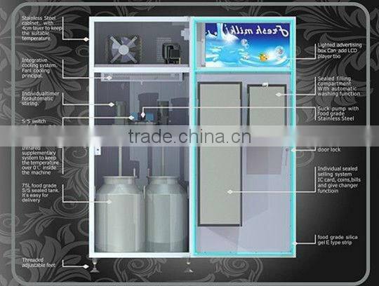 Auto bottled milk vending machinewith Refrigerant R134a