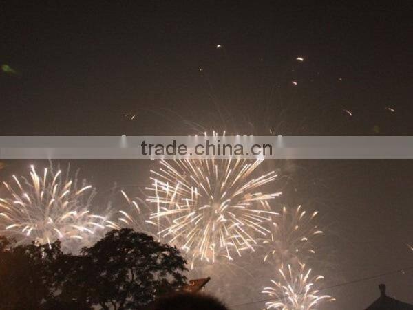 Fashion Cheapest fireworks shipment to rotterdam