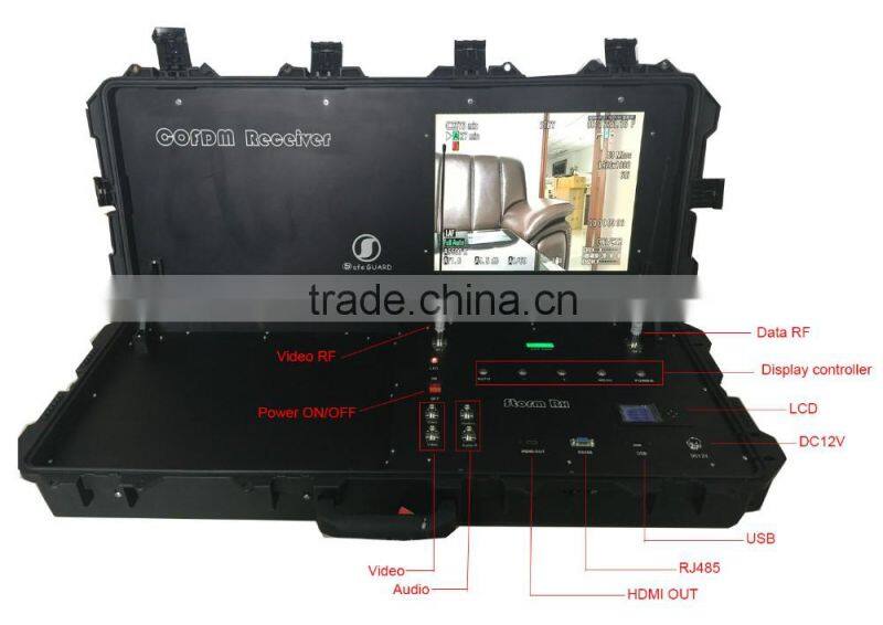 HD Wireless Digital COFDM Monitor Receiver Portable Ground Control station
