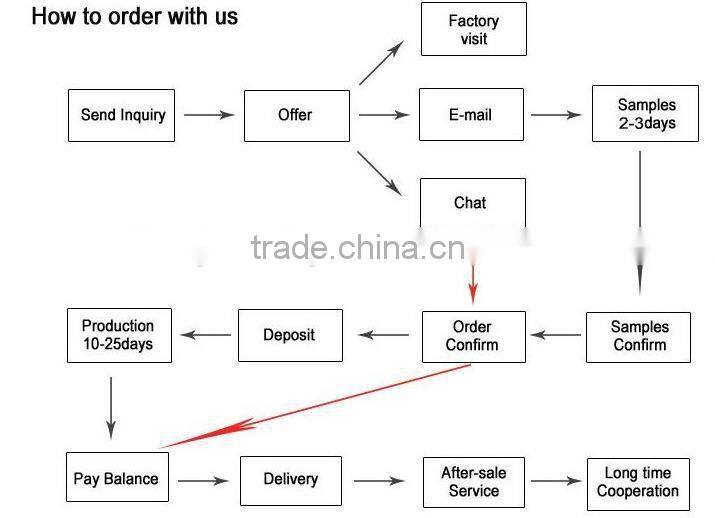 Latest Design High Quality Punk Style Iron Cuff Bangle Bracelet For Women