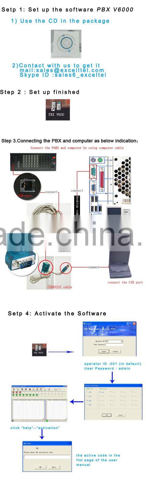 PABX 32 extensions Intercom System for Hotel TP16128-432