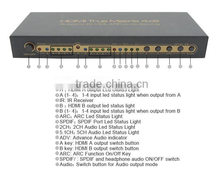 LM-HD402 Ultra 4K HDMI Matrix 4x2 With SPDIF + 3.5mm Audio