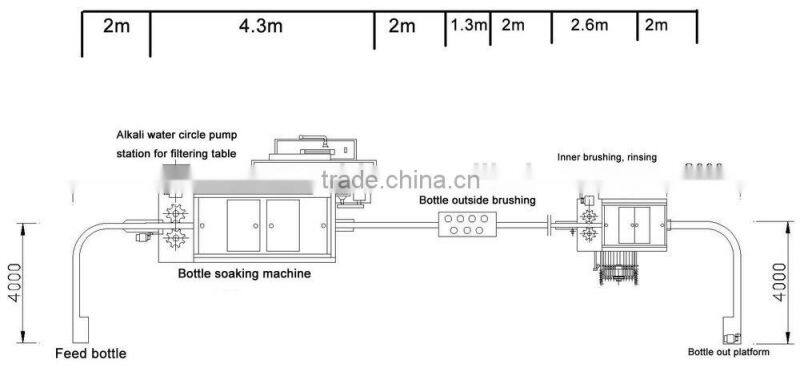 Automatic used glass bottle cleaning machine
