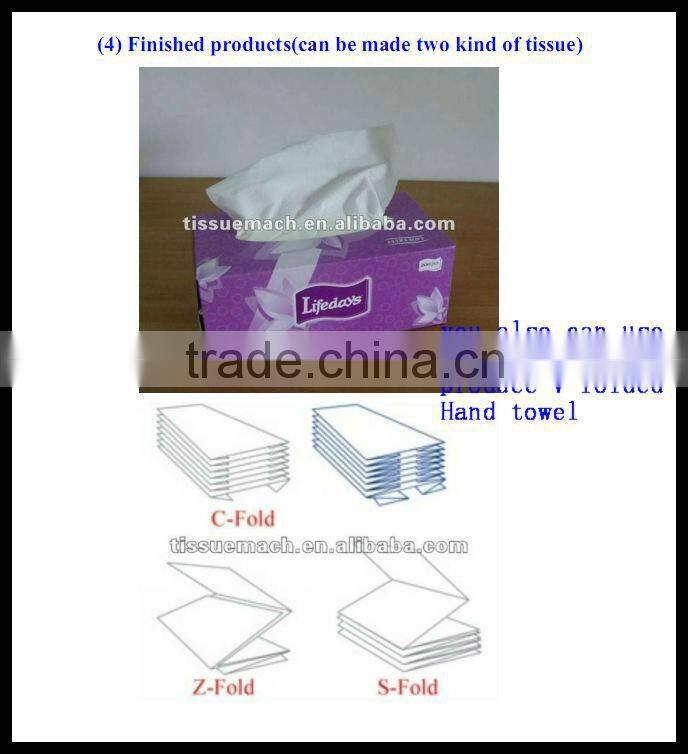 Automatic Stable Cutting Machine for Toilet Paper