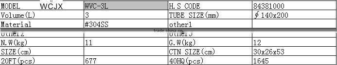 WVC-3L churro churrera maker