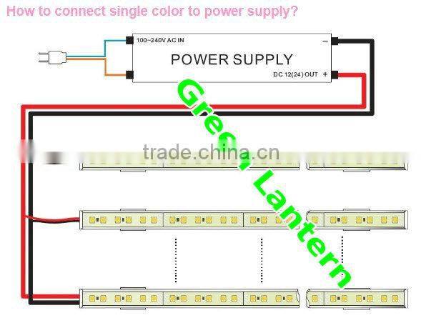 aluminum profile LED rigid strip for led strip light with touch sensor dimmer.