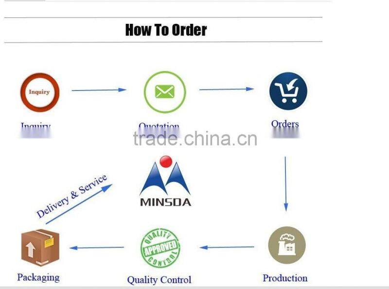 Hot sale colourful electronic cigarette lable printing with good quality