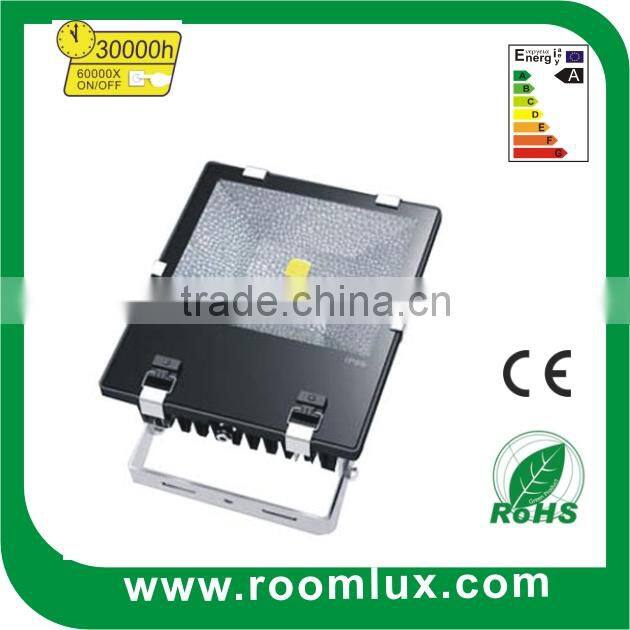 LED directional 50W led Floodlight for outdoor light