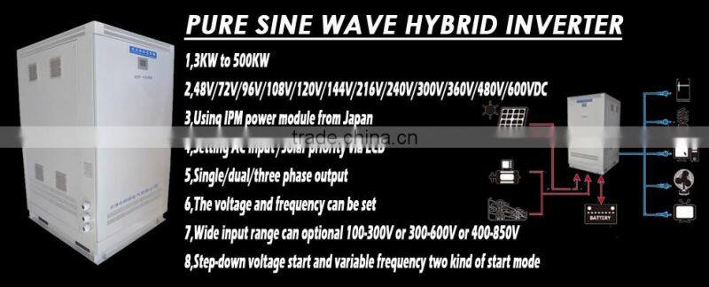 large power 10kw to 100kw dc to ac off grid solar power inverter