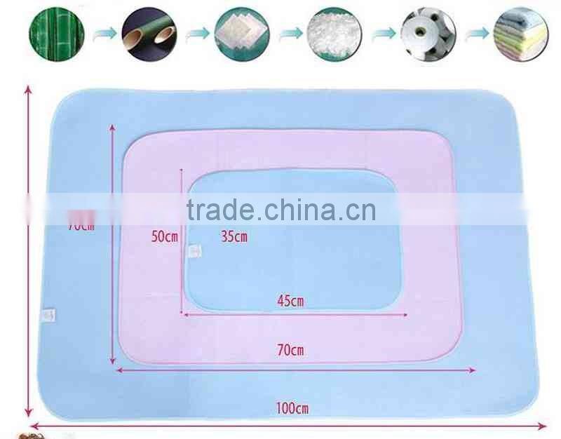 Pink 3D Mesh Combine TPU Film Waterproof Changing Pad Private Label