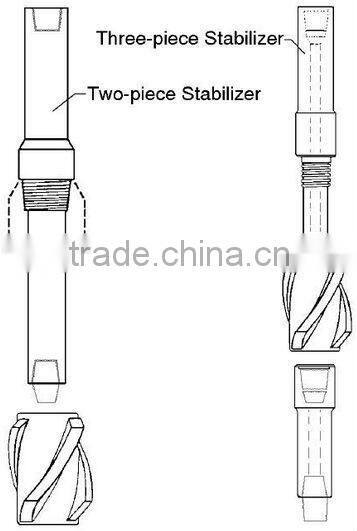 Oilfield Replaceable Sleeve Stabilizer according to API spec./downhole drill stabilizer for Oil well drilling tool