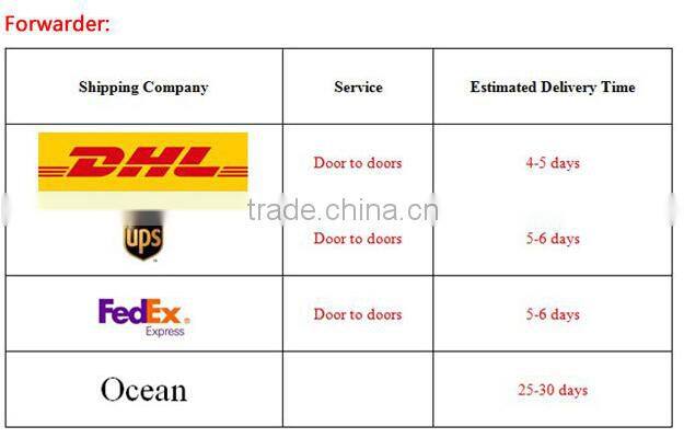 2015 NEW ARRIVAL !!! clear angle inside christmas ball in 10cm