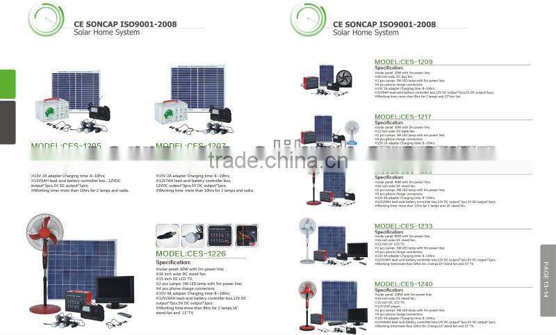 Energy-saving 48inch Brushless Solar 12v Dc Ceiling Fan