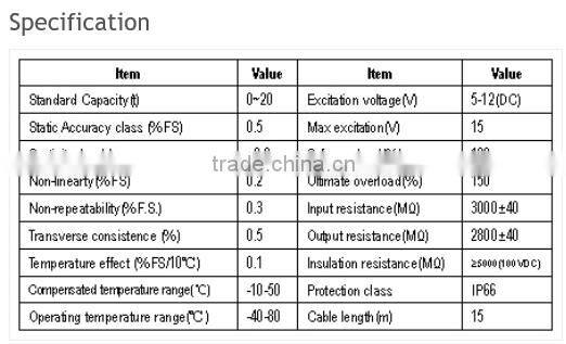 Portable axle vehicle weighing scale weighing pad- BX101