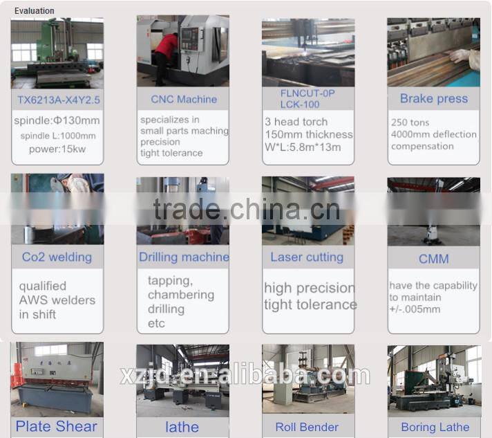 China ISO factory provide pass Magnetic particle testing customized metal fabrication and welding for construction machinery