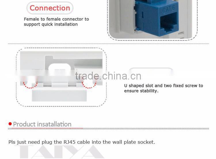 Singe Port CAT6 RJ45 wall plate Face plate support customization