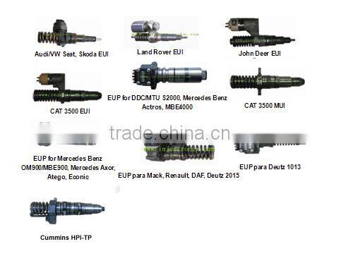 EUS-2000 EUI, EUP testing kits