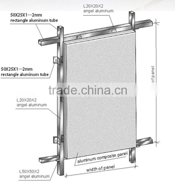 4mm aluminum plastic composite panel facade for building facade construction