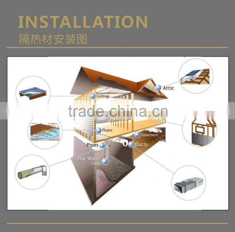 Guangzhou CF-flex Air Conditioner Duct Heat Insulation Foam Sheet