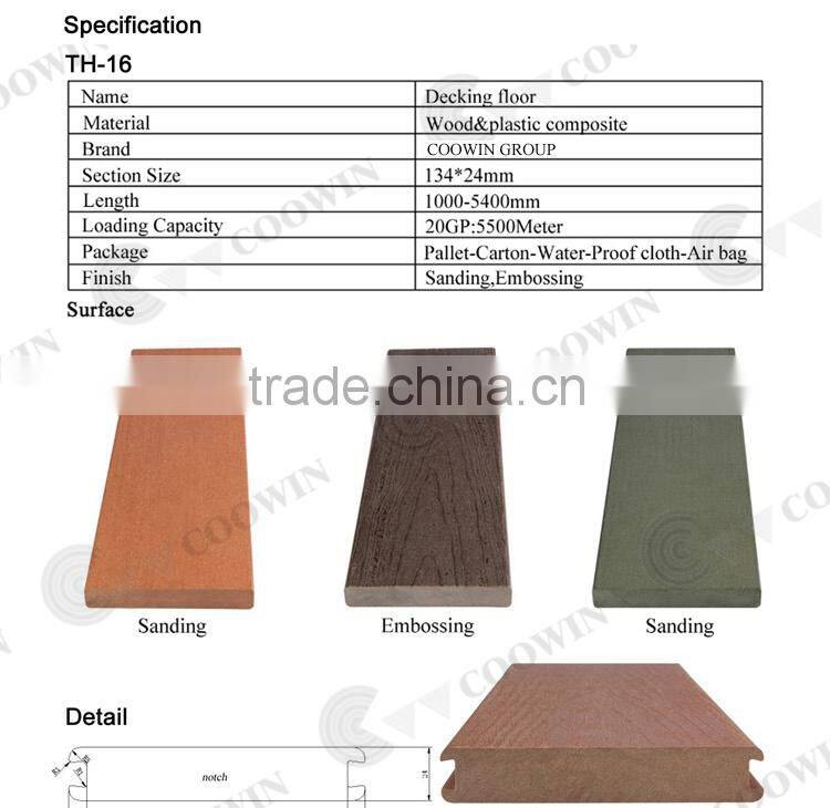 Hot sale WPC solid decking