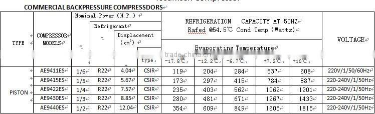 1hp Tecumseh Compressor Model TAJ9510T