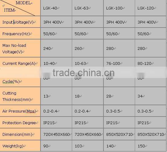 AIR PLASMA CUTTING MACHINE LGK-40/63/100/120