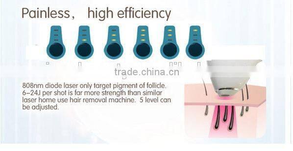 Home Use Professional Hair Removal 808 Diode Laser Portable