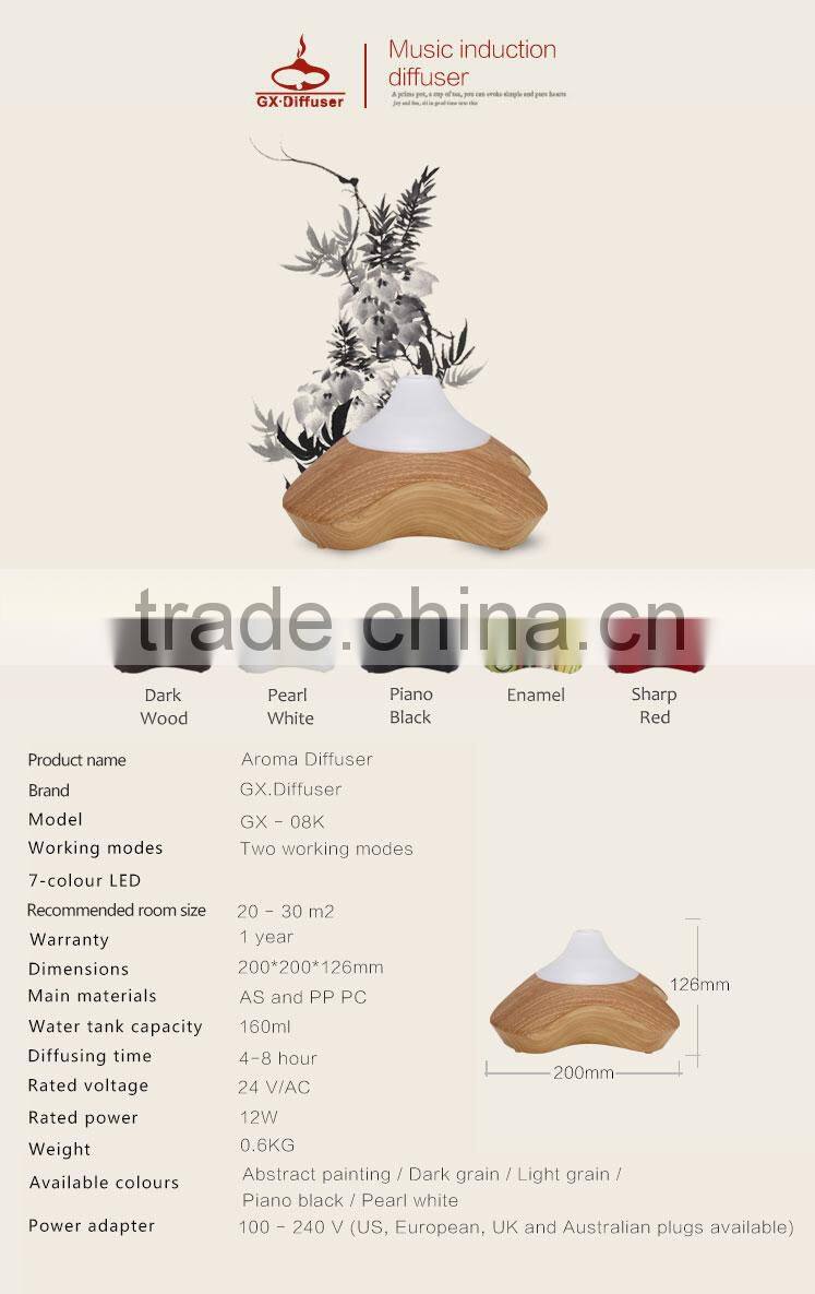 2015 Super Mist Purifiers / Air humidify diffusion with Perfume mist output for home and office