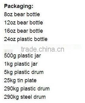 pancake syrup used as desserts sweetener or drink addictive