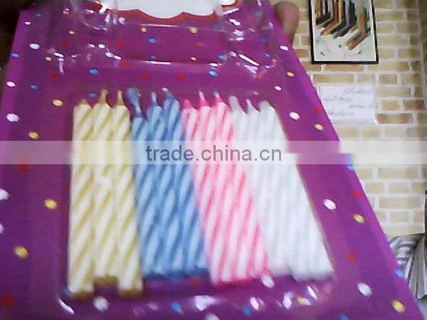 Cheap man made candle machine