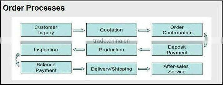 2 layers food baking equipment deck oven