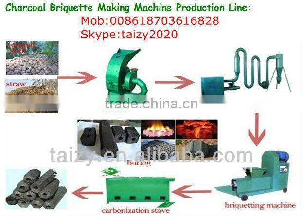 log carbonization stove /Coconut shell cabone /wood Coal carbonization furnace//008618703616828