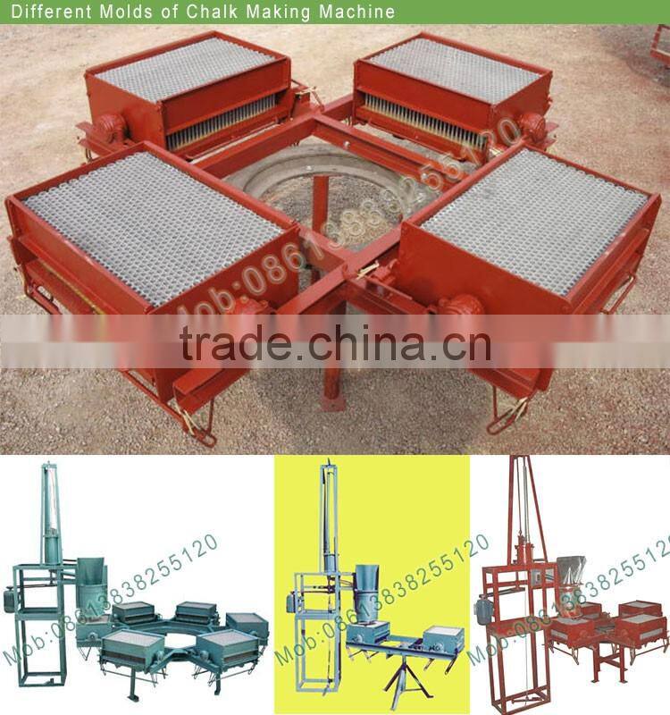 Machine Manufacturer Chalk Production Line
