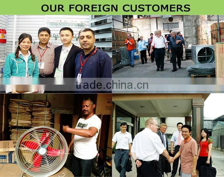 TUHE brand factory industrial window axial flow exhaust fans