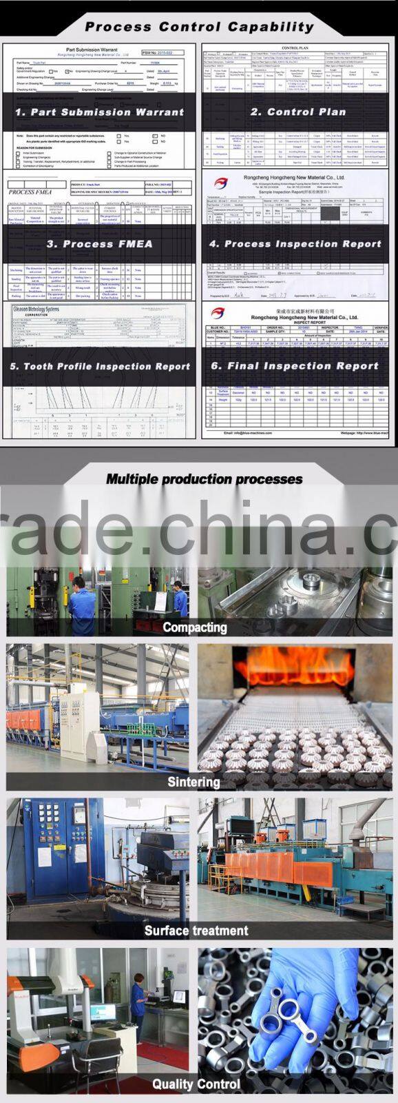 Professional Manufacturer Filter Metal