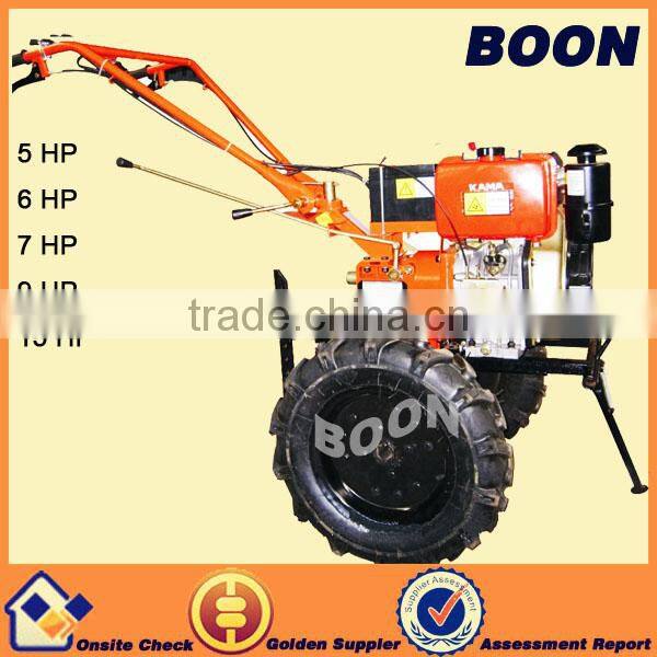 Gear driven high quality tiller with gasoline or diesel engine